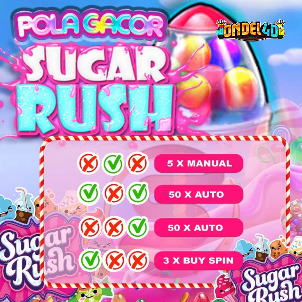 Sugar Rush Slot